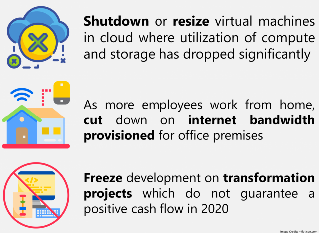 ways to reduce it cost